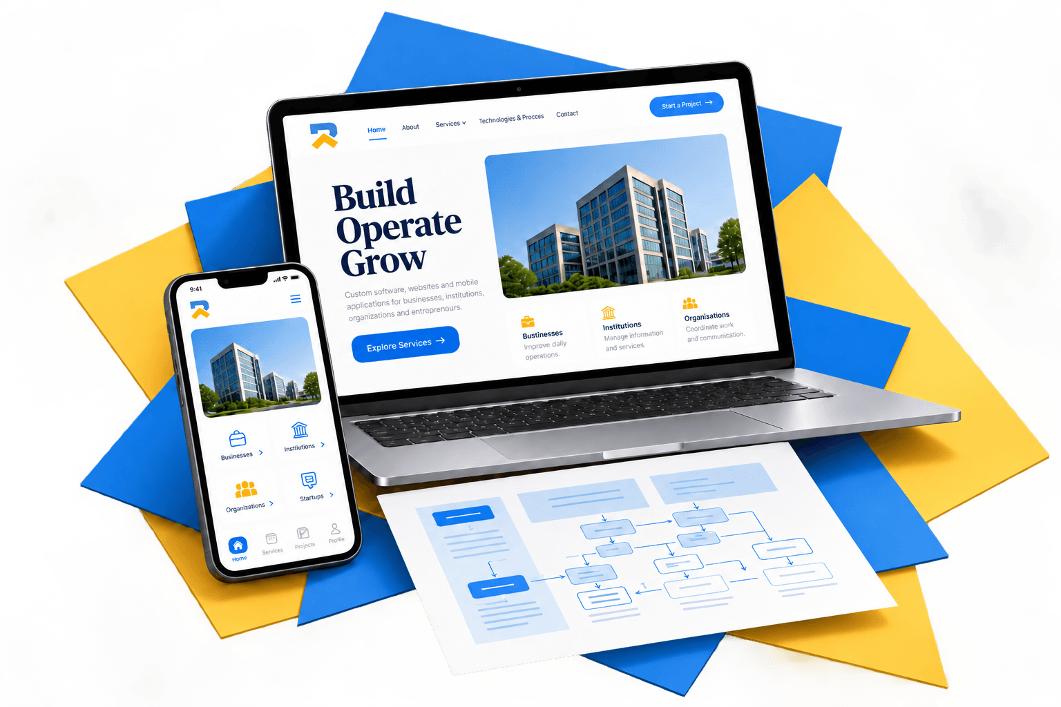 Illustrative laptop and mobile website mockups with a project workflow on blue and gold panels.